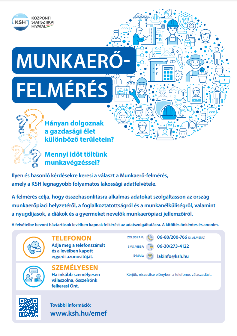 KSH - Munkaerő felmérés plakát